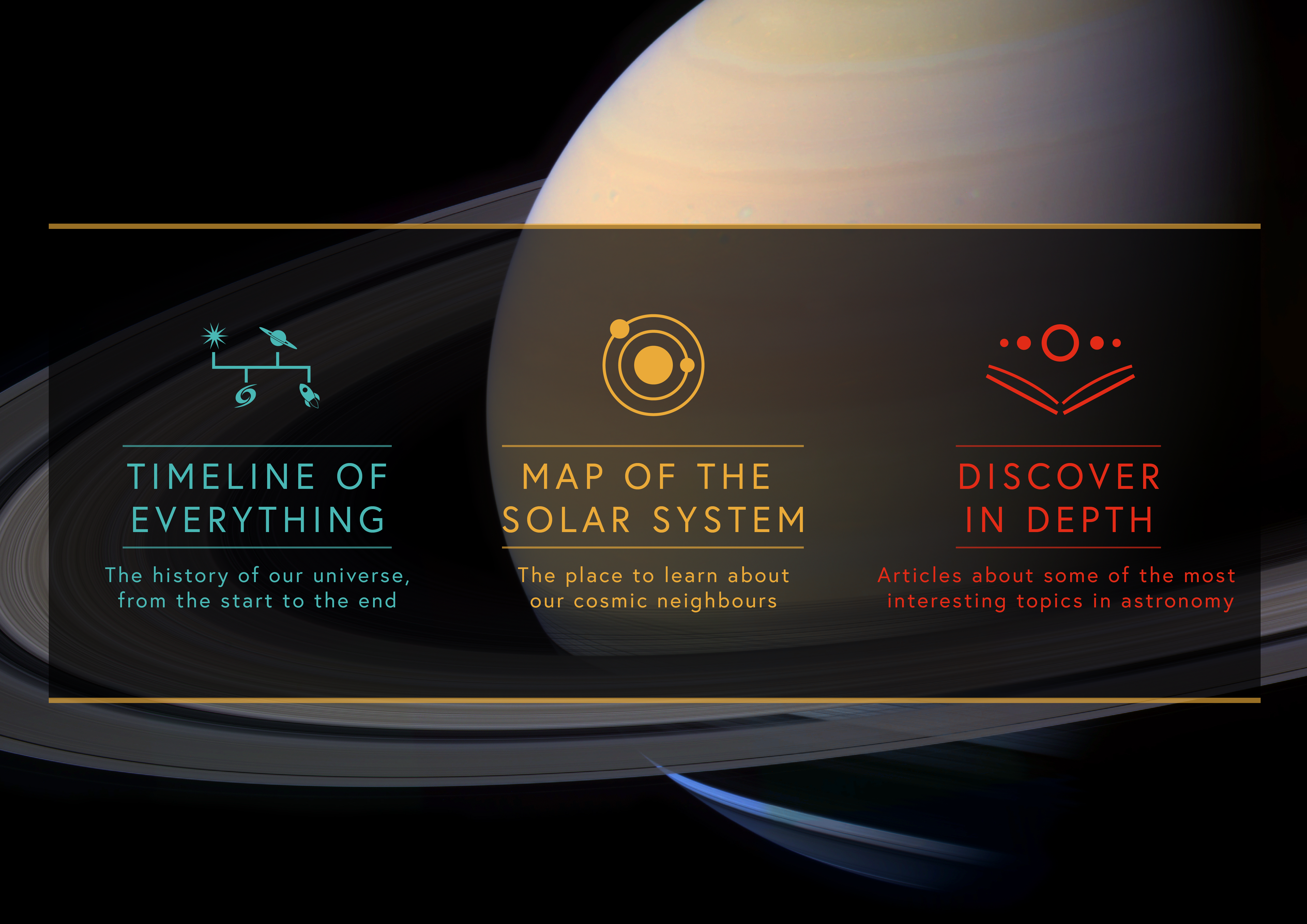 The three parts of Cosmic Atlas: Timeline of Everything, Map of the Solar System, Discover in Depth.